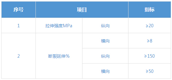 物理力學(xué)性能